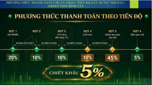 Lịch Thanh Toán Green Town Bình Tân
