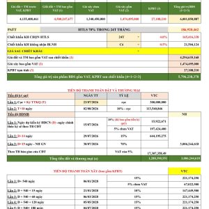 Bán căn giãn xây Vinhomes Hóc Môn diện tích 50m2