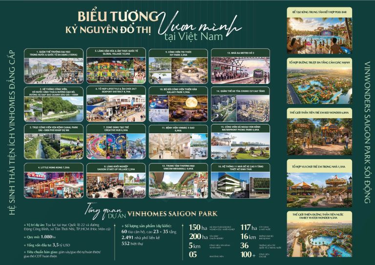 Sự thật Vinhomes Sài Gòn Park