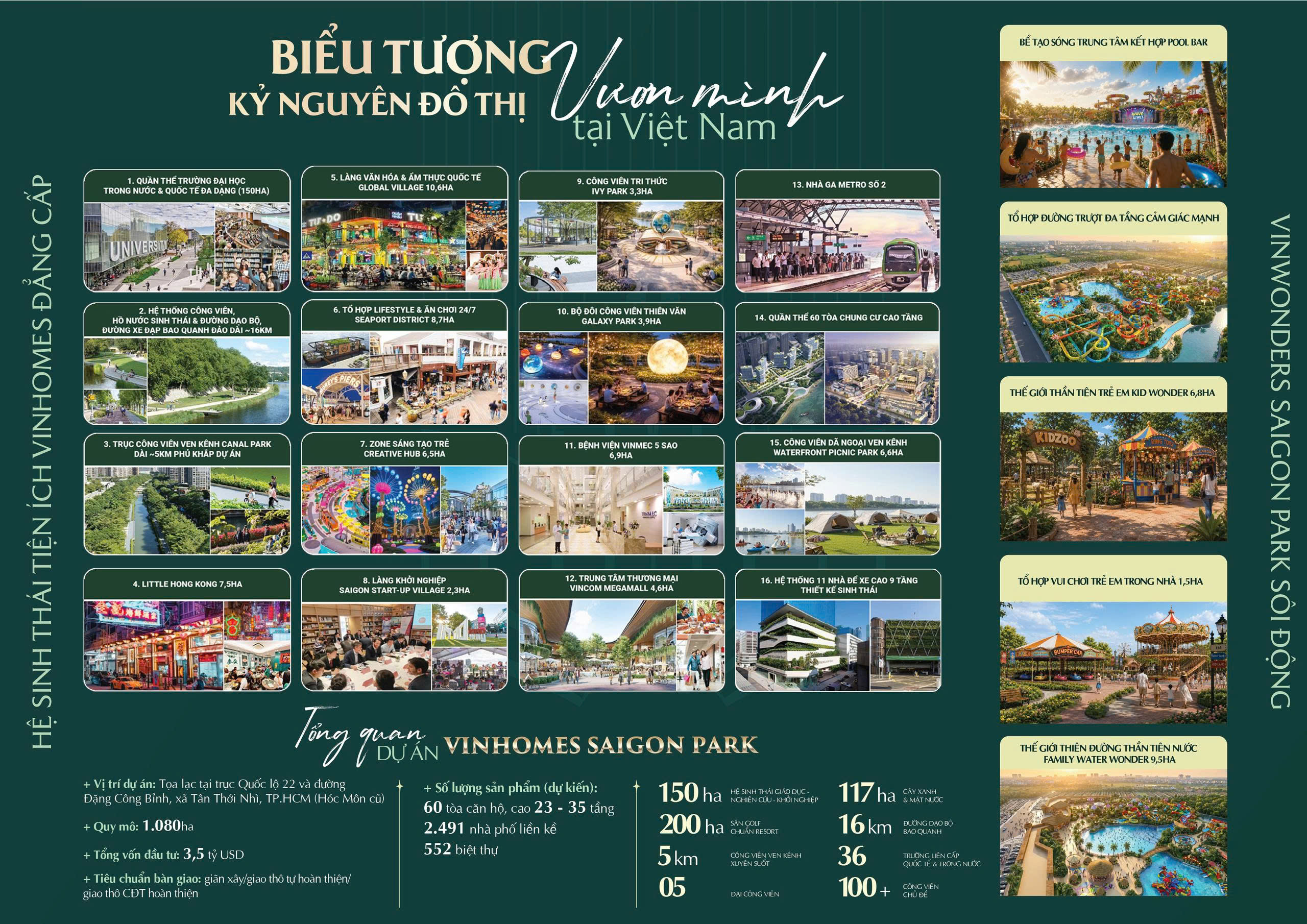 Sự thật Vinhomes Sài Gòn Park