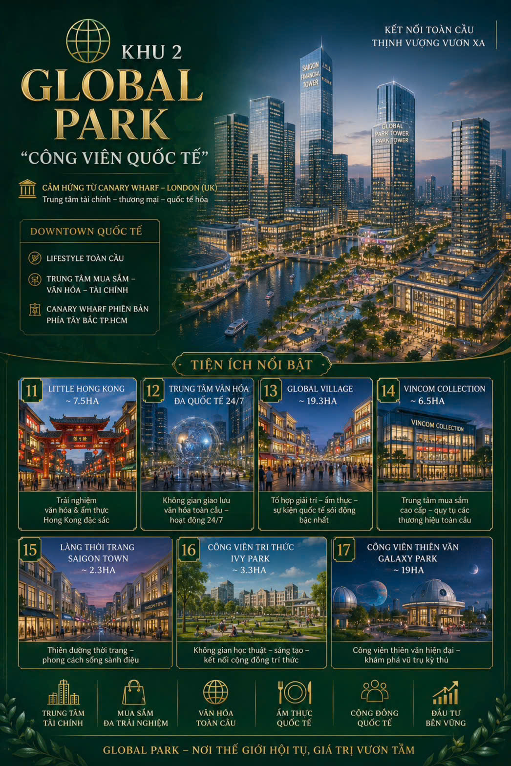 Global Park Vinhomes Sài Gòn Park